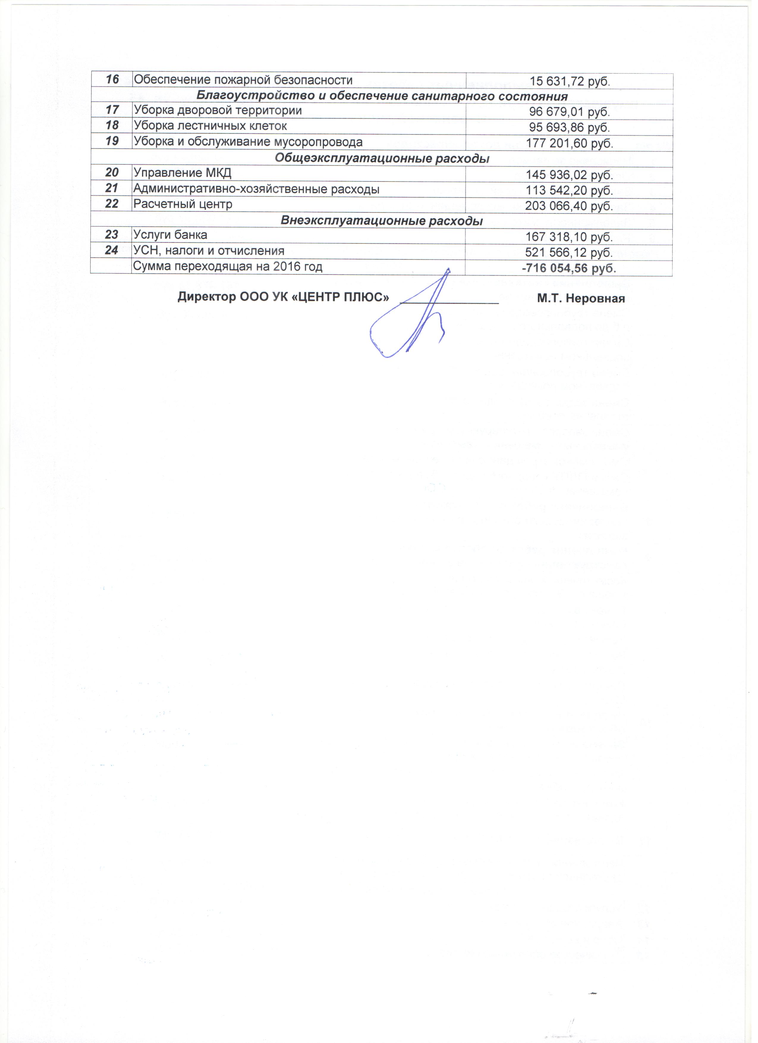 45 Стр.див., 263 (2)